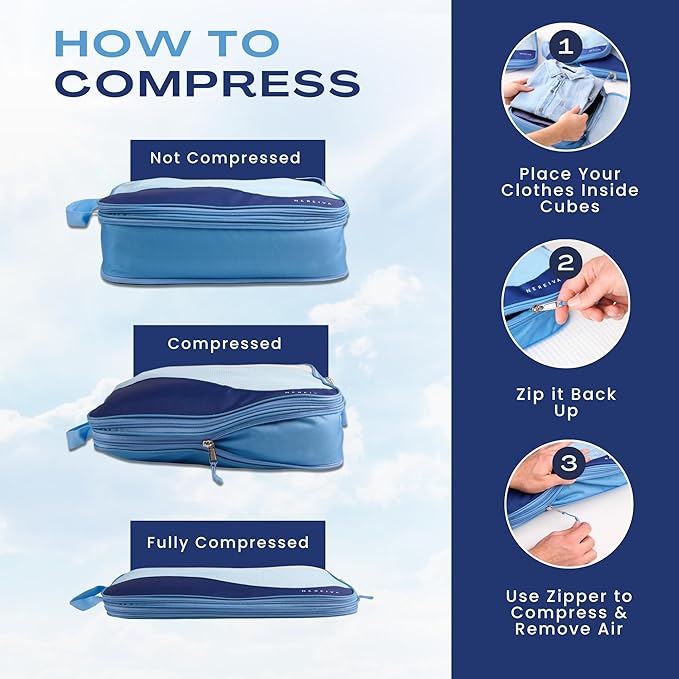 Compression Packing Cubes, 4 Set Packing Cubes for Travel, Travel Essentials for Men, Compressible Package Organizer for Suit