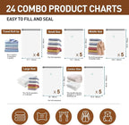 24 Pack Vacuum Storage Bags,Space Saver Bags for Clothing,Comforters,and Bedding,Includes 5 Jumbo, 5 Large, 5 Medium, 5 Small