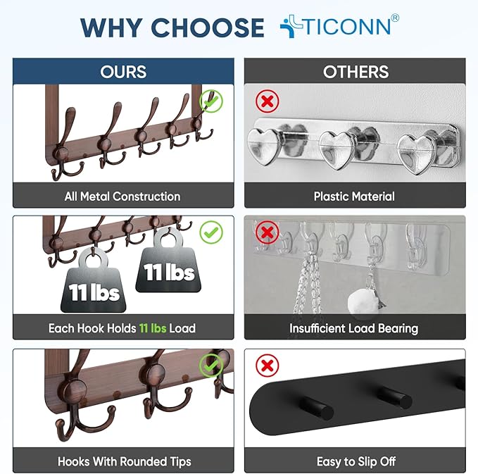 TICONN Over The Door Hooks, 5 Heavy Duty Tri Coat Rack All Metal Coat Hanger for Bathroom Bedroom Dorm (Antique Bronze, 2PK, 