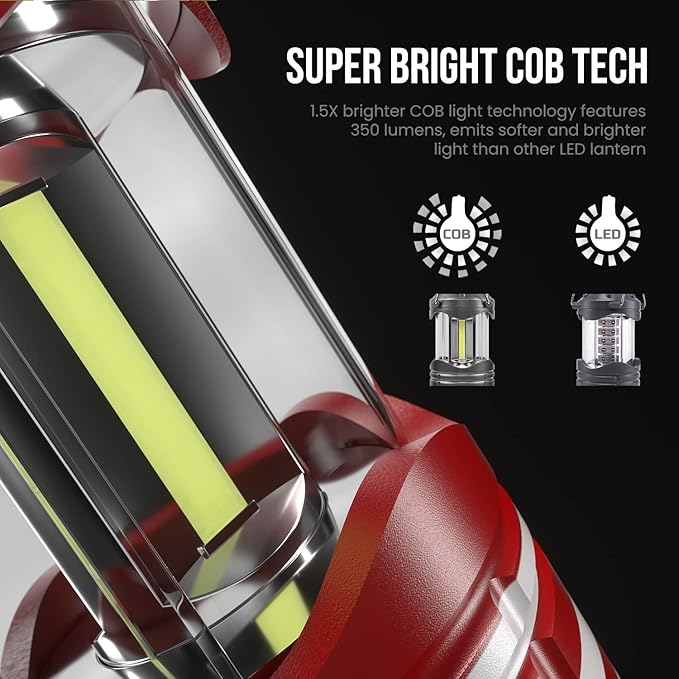 Lichamp LED Camping Lantern, 4 Pack Battery Powered Flashlight for Power Outages, Portable Collapsible Hanging Light Essentia