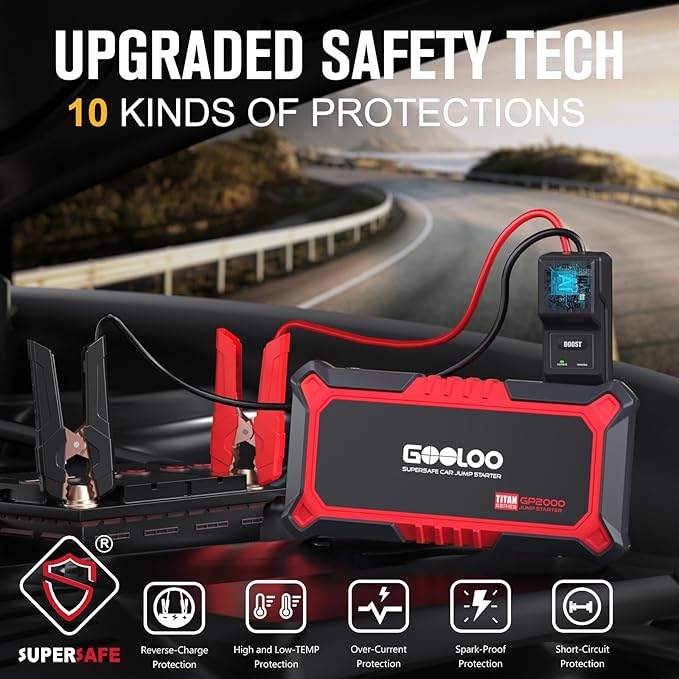 GOOLOO New GP2000 Jump Starter, 12V 2000A Car Jumper Starter(Up to 8.0L Gas, 6.0L Diesel Engines), SuperSafe Portable