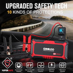 GOOLOO New GP2000 Jump Starter, 12V 2000A Car Jumper Starter(Up to 8.0L Gas, 6.0L Diesel Engines), SuperSafe Portable