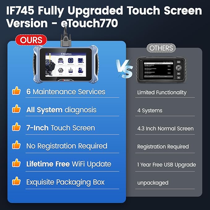 2026 BOSSCOMM eTouch770 OBD2 Scanner Upgraded from IF745 Code Reader, All-System OBD2 Scan Tool with 6 Resets, ABS Bleeding,