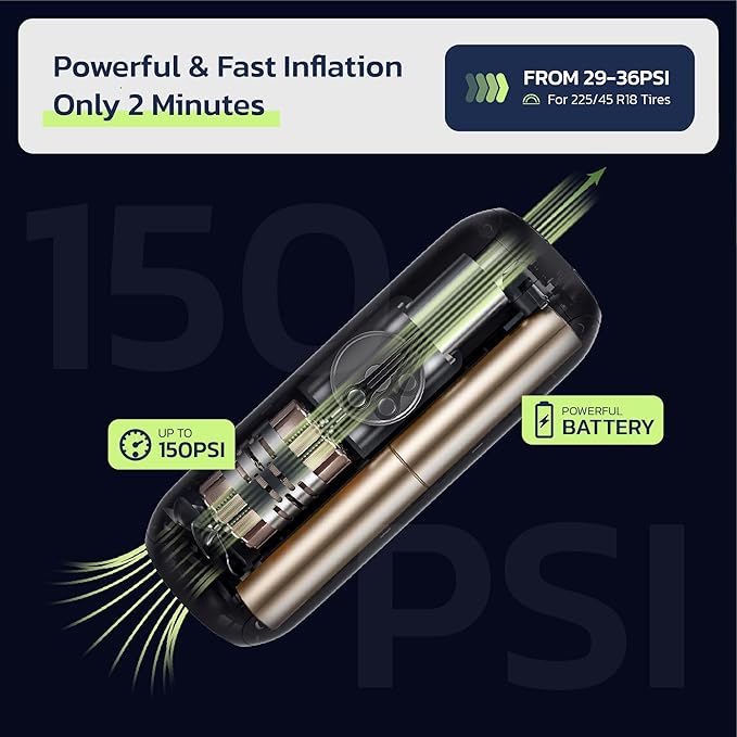 Tire Inflator Portable Air Compressor for Car, Bike, Motorcycle, SUV, Offroad & Truck - Fast Car Pump, 150 PSI, Cordless 12V DC, LED Display Emergency Light by Woowind (LP1+Tire seanlant)