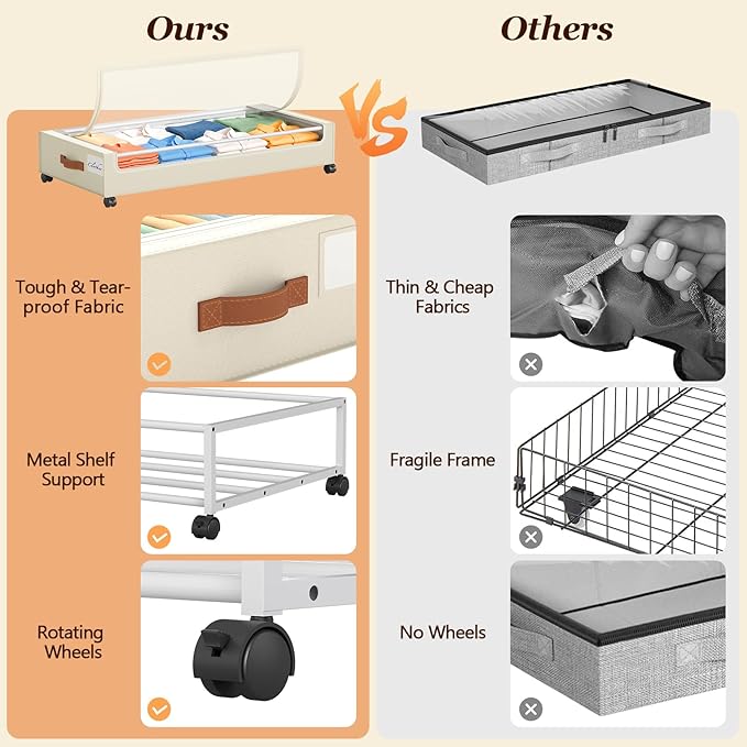 Yecaye 70L Under Bed Storage with Wheels, 3 Pack Larger Capacity Under Bed Storage Containers, Underbed Shoe Storage Organize