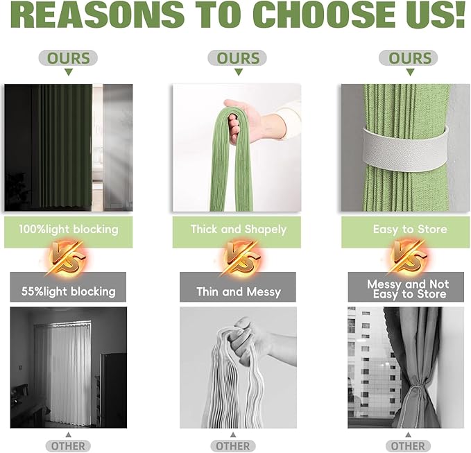 Jilron 100% Blackout Fabric Folding Door Curtain with Magnetic Closure - Accordion Style for Sliding Doors, Closets,Wardrobe 