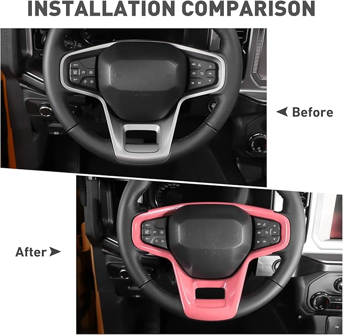 for Ford Bronco 2021 2022 + Interior Steering Wheel Panel Cover for Ford Bronco 2021-2024+ (ABS,1PC,Pink)