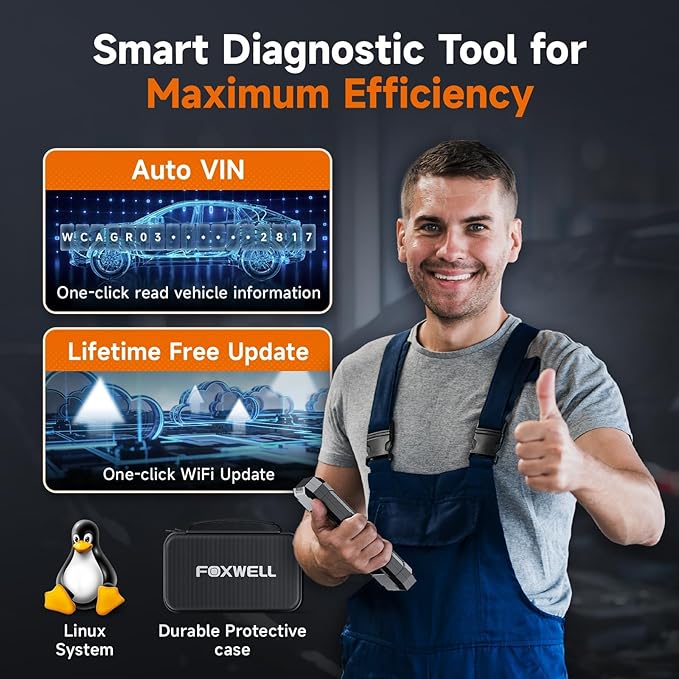 2026 FOXWELL NT624 Elite OBD2 Scanner Upgraded from NT614Elite & NT604Elite Code Reader, All-System OBD2 Scan Tool, 8 Advanced
