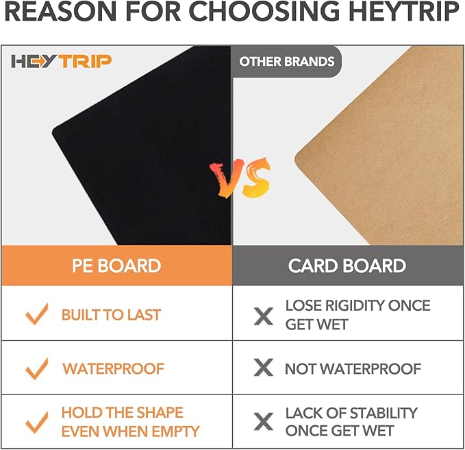 HEYTRIP Large Trunk Organizer With Built-in Leakproof Cooler Bag, 2 Tie-Down Straps, 4 Removable Dividers, Foldable Cover, Buil