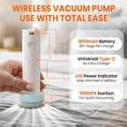 Vacuum Storage Bags for Travel, 15 Pack Vacuum Seal Bags for Clothing With Cordless Electric Pump, Space Saver Bags for Lugga