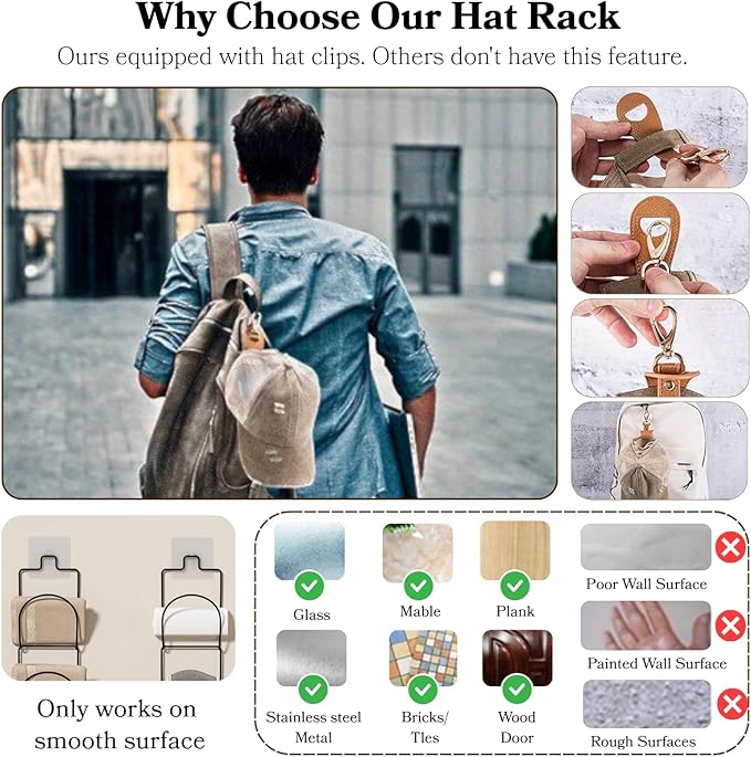 10Pack Over The Door Hat Organizer for baseball caps | Multi-Functional Baseball Hat Rack for Closet | Wall Mounted Hat s tor