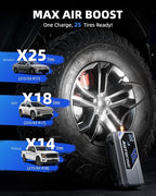 AUTOONE 10000A Jump Starter with Air Compressor, 24000mAh Jump Box with Tire Inflator (All Gas & Diesel) Portable Car
