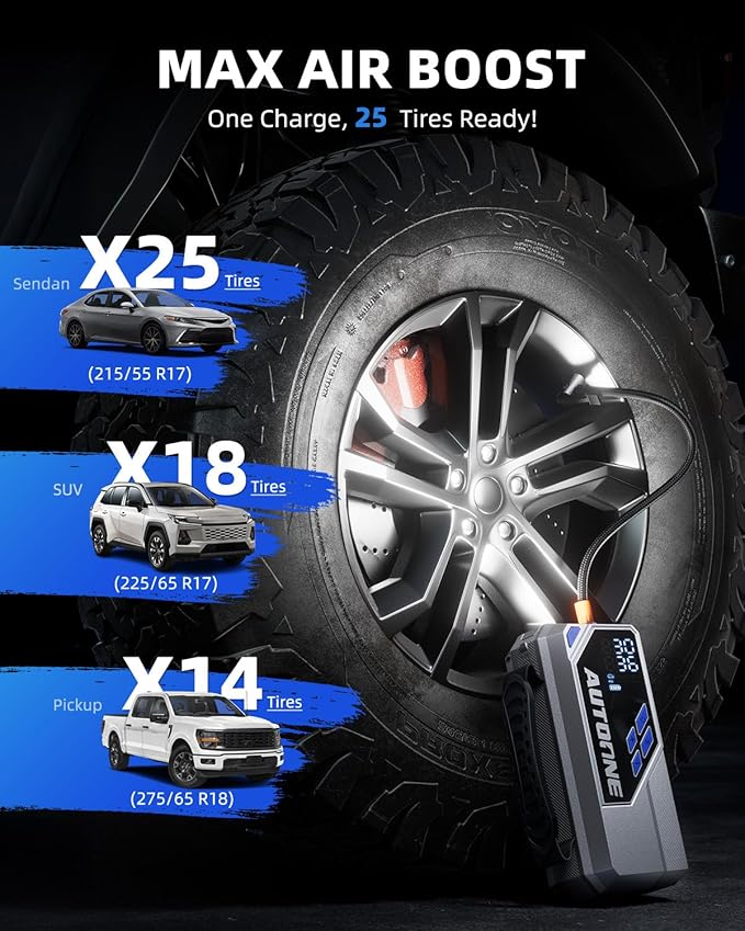 AUTOONE 10000A Jump Starter with Air Compressor, 24000mAh Jump Box with Tire Inflator (All Gas & Diesel) Portable Car