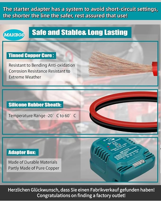 Jumper Cables Adapter for Makita18V Battery Jump Car Starter,12V Portable Jump Car Starter Battery,Automotive Booster Cable Adapter,Up to 3.5L Gas or 6.5L Diesel Engines(Battery not Included)