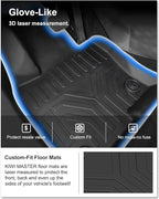 KIWI MASTER Floor Mats for 2017-2025 Mazda CX-5, Custom Fit All Weather Car Mats, Heavy Duty TPE Floor Liners, Front & Rear 2 Row, Black