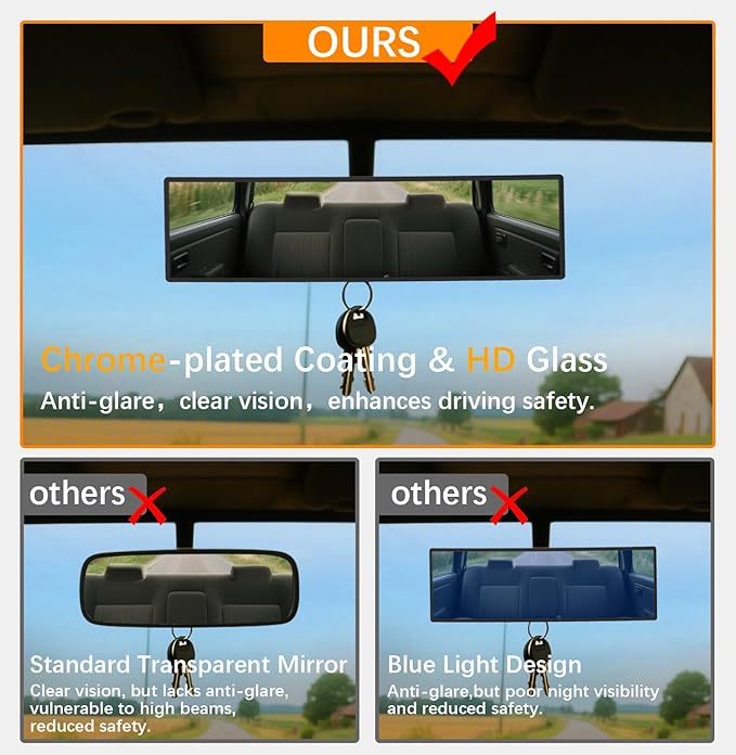 Rear View Mirror, Chrome Anti-glare Panoramic Rear Mirrors Universal 14 Inch Convex Car Interior Clip on Extra Big Wide Angle Rearview Mirror Extender to Reduce Blind Spot for Car SUV Trucks