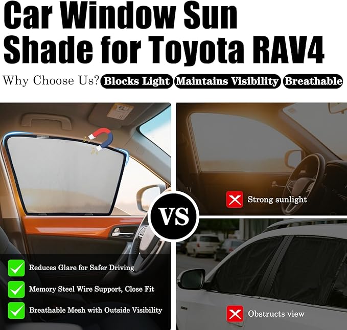 Car Window Sun Shade for Toyota RAV4 2020-2025,Magnetic 2PCS Front Side Window Sunshade with Breathable Mesh Insulate Heat and UV,Does Not Affect Window Lifting