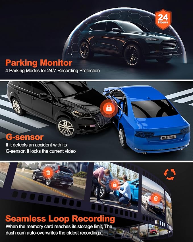 Real 4K Dash Cam Front and Rear, 5.8GHz Wi-Fi GPS, Dual Camera HDR with Top-Level Sensor, 3.3'' IPS Screen, Super Night Visio