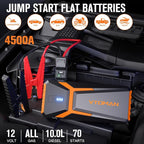 VTOMAN V10 Pro 4500A Jump Starter, Portable Car Starter (All Gas, 10.0L Diesel Engine) 12V Lithium Jump Box, Battery Booster