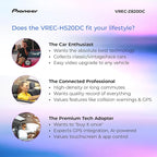 Pioneer VREC-Z820DC Dual Dash Cam Front and Rear Car Camera - Premium 4K Camera, AI-ISP Starvis Night Vision, 139 Degree Wide
