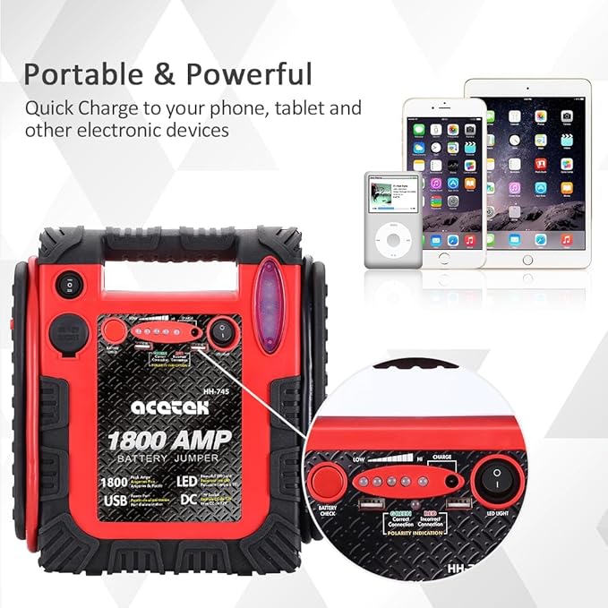 1800 Amp Car Jump Starter Portable Battery Charger, 20000 mAh Emergency Supply Power Pack (Up to 6 L Gas or 6 L Diesel