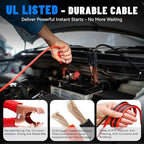 15PC Car Emergency Kit with Jumper Cables, Roadside Assistance Safety Kit for Auto & Truck, Includes Safety Hammers, Tow Stra