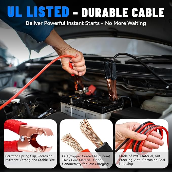 15PC Car Emergency Kit with Jumper Cables, Roadside Assistance Safety Kit for Auto & Truck, Includes Safety Hammers, Tow Stra