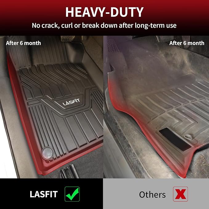 LASFIT Floor Mats & Cargo Mat for Nissan Rogue 2021-2026 (Not Fit Rogue Sport), Custom Fit All Weather TPE Floor Liners for Nissan Rogue S/SV/SL/Platinum 2021-2026 Full Set Car Mats & Trunk Mat, Black