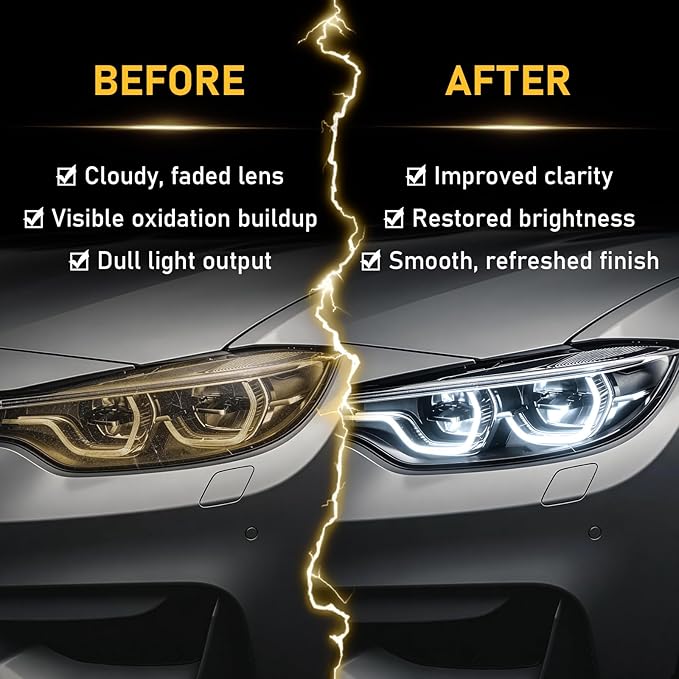 2-Step Headlight Restoration Wipes–No Sanding Car Headlight Restoration Kit with Oxidation Remover&Ceramic Coating,UV Protect