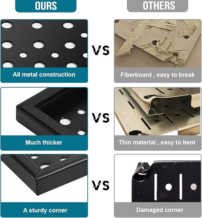 4 Pack Heavy Duty Steel Pegboard Garage Organization Panels,Universal 1/8 and 1/4 Pegboard Accessories,Suitable for Tool Stor