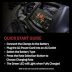 Schumacher Electric 6A Car Battery Charger and 100A Engine Starter, 6-in-1 Solution, Maintainer, 30A Boost, for 6V/12V Power