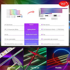 New Version Dreamcolor Acrylic Car Interior Lights 18 in 1 RGB Car Ambient Lighting Kit APP Control Zoned Control System 252 Color Modes DIY 16 Million Colors Music Sound Active Neon Light Kits