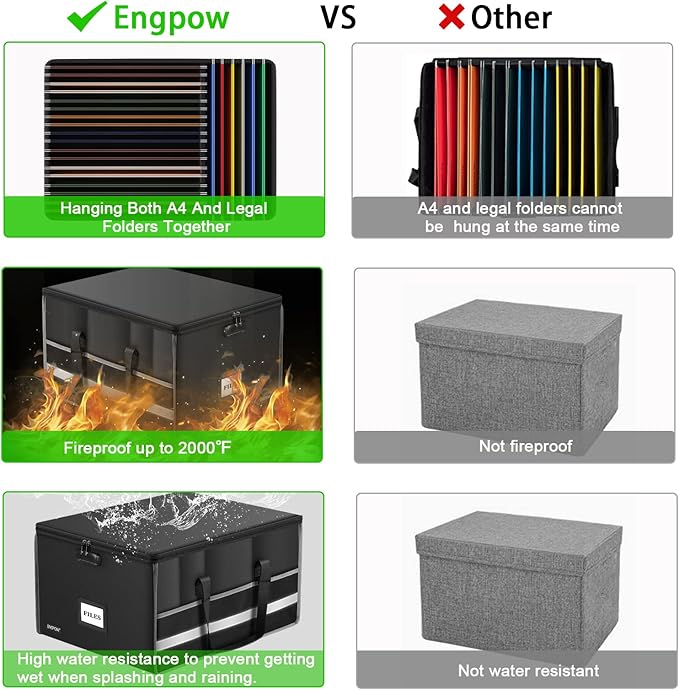 ENGPOW Fireproof Document Box with Lock, File Storage Organizer Box with Inserts ＆Mesh Pockets, Collapsible Portable Large Fi