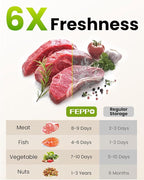 FEPPO Vacuum Sealer for Food with Visible Water Tank, Handheld Saver Compact Vacuum Sealer Machine with 30 Reusable Bags for 