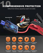 Car Battery Jump Starter 4000A Battery Jumper Starter Portable (for 9.0L Gas or 7.0L Diesel Engine) Jump Box Jump Starter