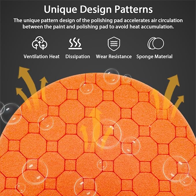 Buffing Polishing Pads, 5Pcs 5.5 Inch Face for 5 Inch Backing Plate Compound Buffing Sponge Pads with Hex Logic Pattern,Cutting Polishing Pad Kit for Car Buffer Polisher,Polishing and Waxing