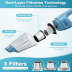 Handheld Vacuum Cordless, 14500PA Powerful Suction Hand Held Vacuum Cleaner with Brushless Motor, Rechargeable and Portable C