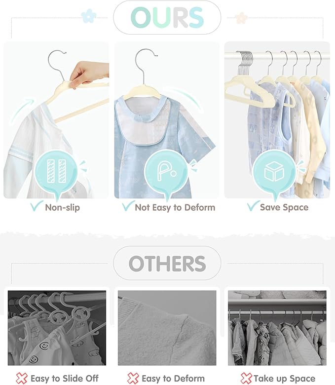 VIS'V Baby Hangers, 11 Inch Velvet Kids Hangers with 6 Pcs Clothes Size Dividers, Infant Toddler Nursery Closet Organization,