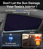 Rear Side Window Sunshade for Tesla Model Y 2020-2024 | Static Cling, Easy Install & Remove, Semi-Transparent Privacy Shade | Not for 2025 2026 Model Y Juniper