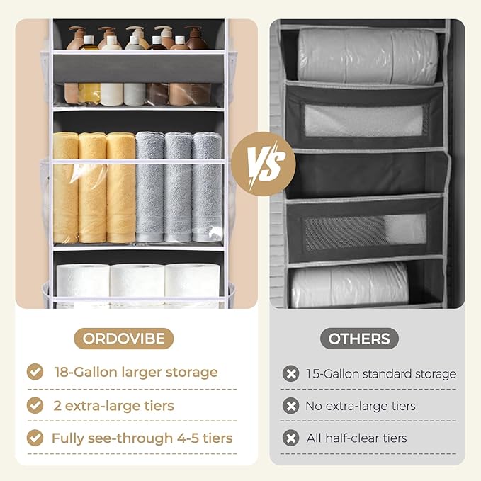 5 Tiers Over Door Organizer with 10 Mesh Side Pockets, 44 lbs Weight Capacity Hanging Storage Organizer with Clear Window Kid