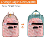 Surblue Backpack Organizer Insert Liner Hanging Travel Rucksack Purse and Handbag Insert Pocket, High-capacity Divider Foldab