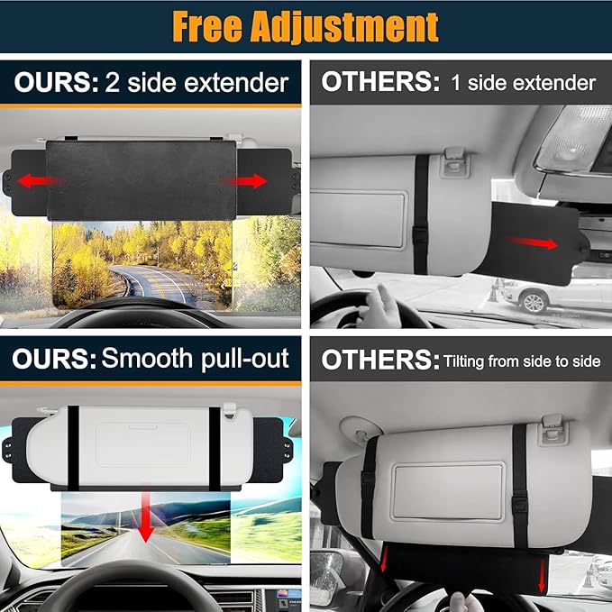 Veharvim Sun Visor Extender for Car with 2 Side Sunshade, Polarized UV400 Visor Extender Attachment for Car Visor with PC Lens,Anti-Glare for Safe Driving (2 Side Panel)