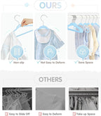 VIS'V Baby Hangers, 11 Inch Velvet Kids Hangers with 6 Pcs Clothes Size Dividers, Infant Toddler Nursery Closet Organization,