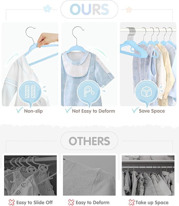 VIS'V Baby Hangers, 11 Inch Velvet Kids Hangers with 6 Pcs Clothes Size Dividers, Infant Toddler Nursery Closet Organization,