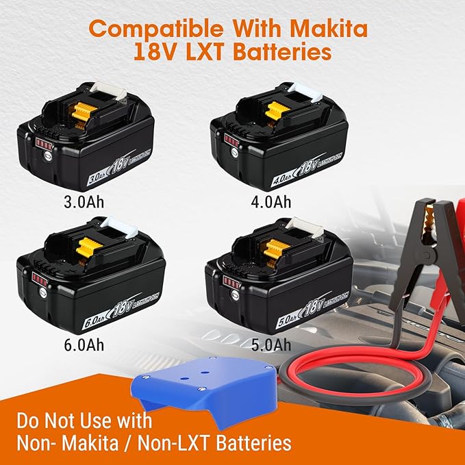 MaySpare Jumper Cables Adapter Compatible with Makita 18V Battery, 8AWG 2FT Portable Automotive Booster Cables, Car Jump Starter Power Tool Accessory (Battery Not Included)