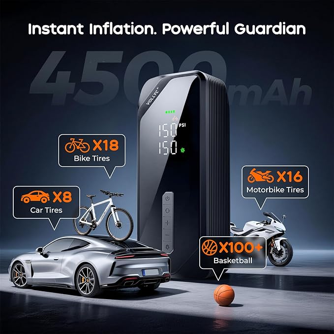 Car Tire Inflator Portable Air Compressor–150 PSI Bike Tire Pump Bicycle Pump, Portable Tire Inflator for Car with Digital Pressure Gauge,4 Preset Modes for Car Bike Motorcycle Balls
