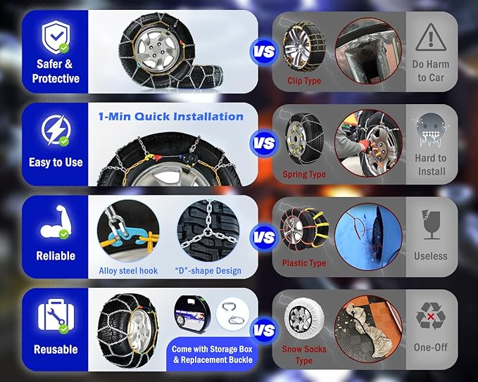 Snow-Chains Auto Fixing 1 Min Quick Fit Easy Installation Tire-Chains, Portable Reusable Universal Emergency Tire Traction Ch