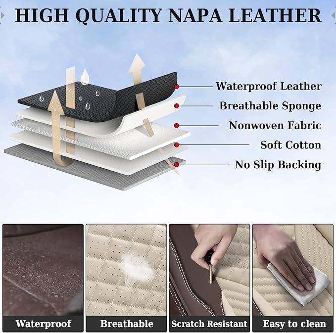 Coverado Front Seat Covers, 2 Pack Waterproof Seat Covers for Cars, Luxury Leather Seat Cushions, Front and Rear Seat Protect