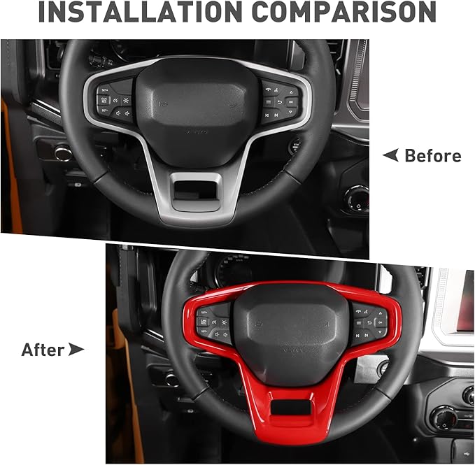 for Ford Bronco 2021 2022 + Interior Steering Wheel Panel Cover Compatible with Ford Bronco 2021 2022+ (ABS,1PC,Red)
