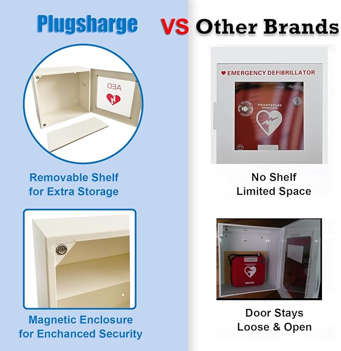 Non Alarmed AED Defibrillator Wall Mounted Storage Cabinet - 14.5'' x 7'' x 13.75'' Steel AED Holder Defibrillator Cabinet fo